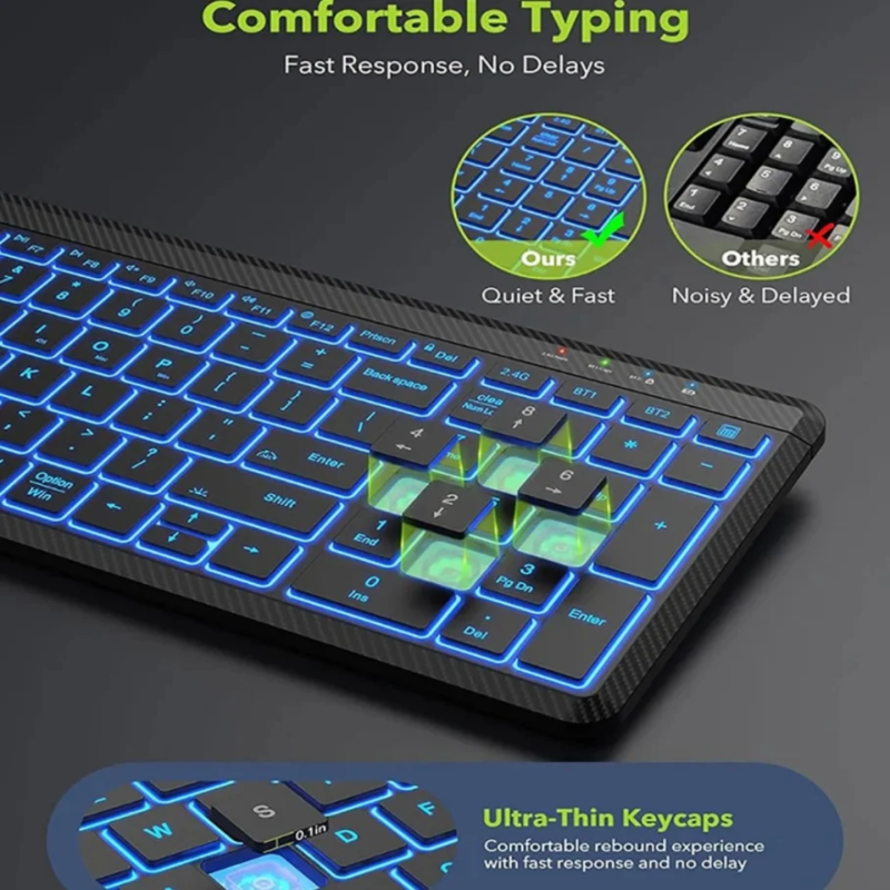 Premium Multi-Device Wireless Keyboard & Ergonomic Mouse Combo | Bluetooth, 2.4G Mac/Windows